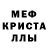 Кодеиновый сироп Lean Purple Drank Kristina Nitss